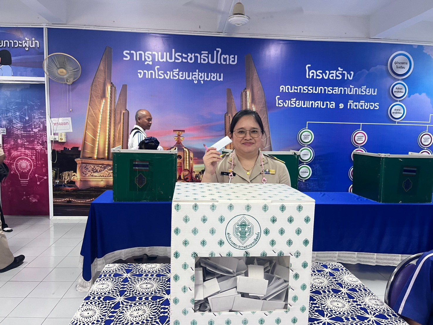 ภาพกิจกรรม 50