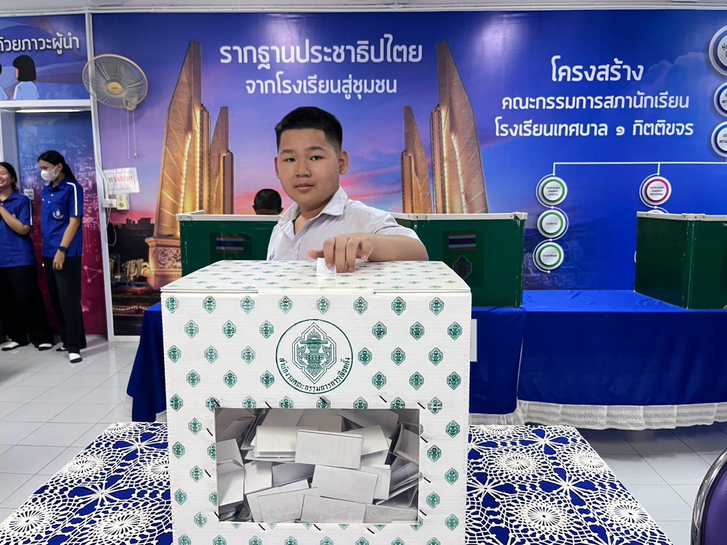 ภาพกิจกรรม 49