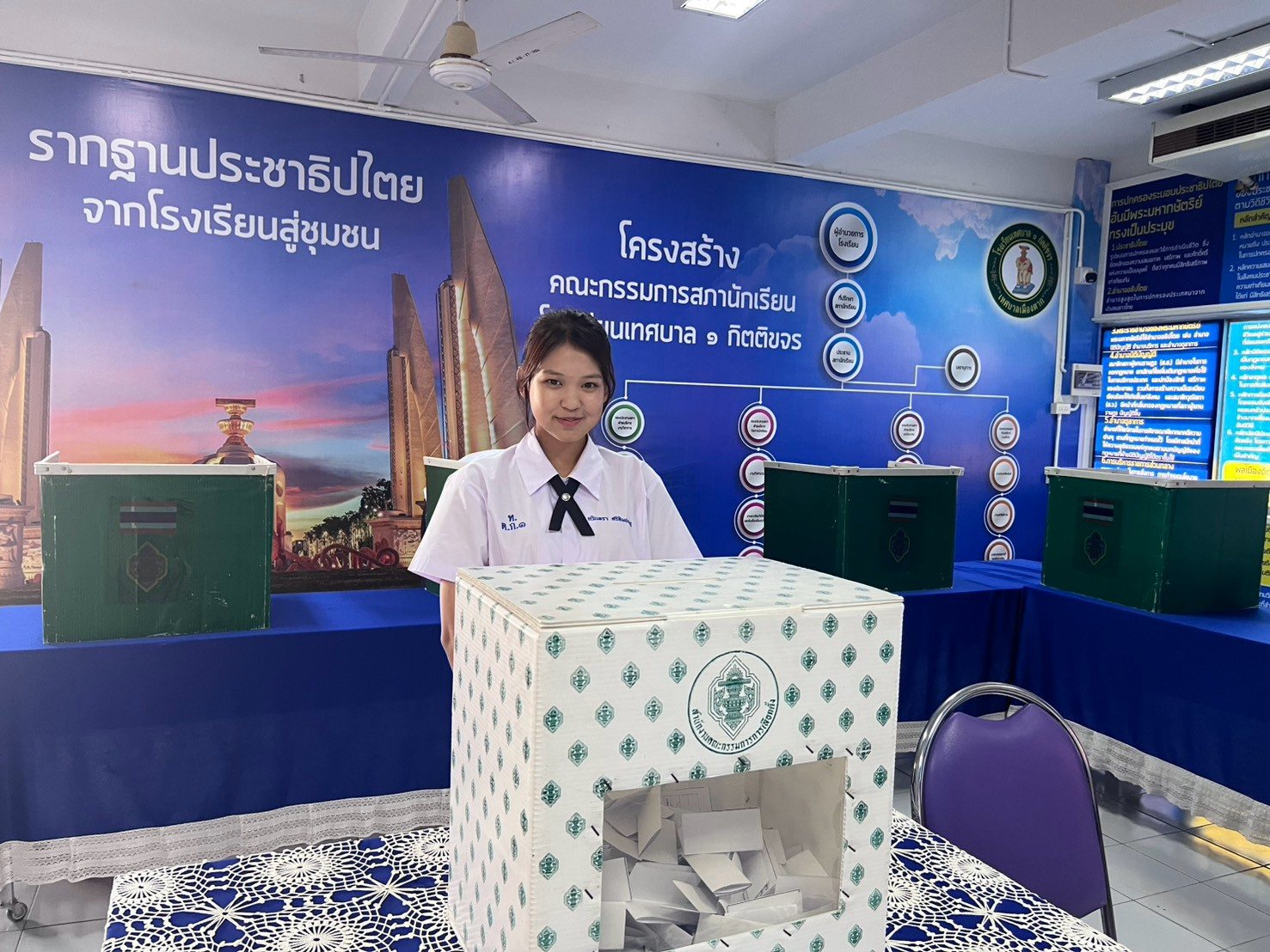 ภาพกิจกรรม 32