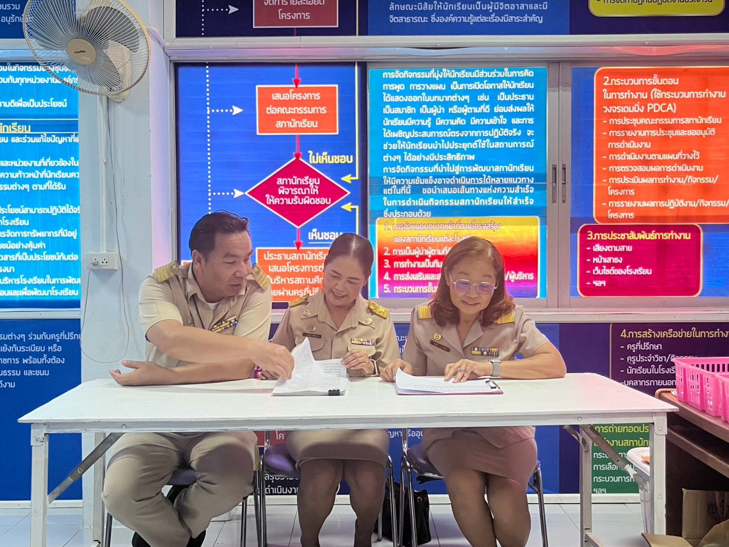 ภาพกิจกรรม 11