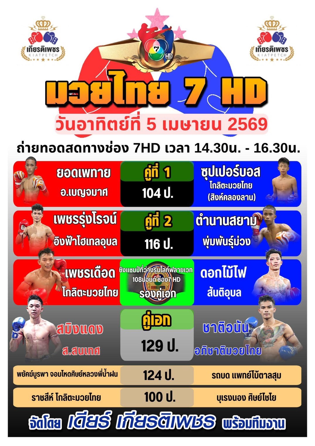 ภาพกิจกรรม 9