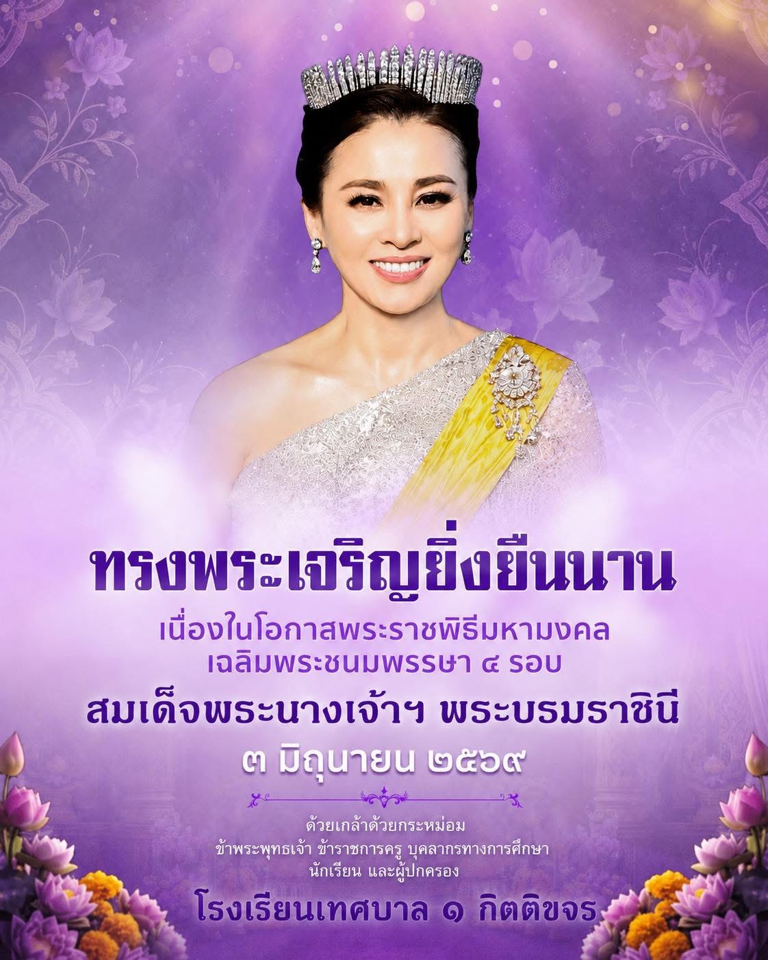 ภาพกิจกรรม 1