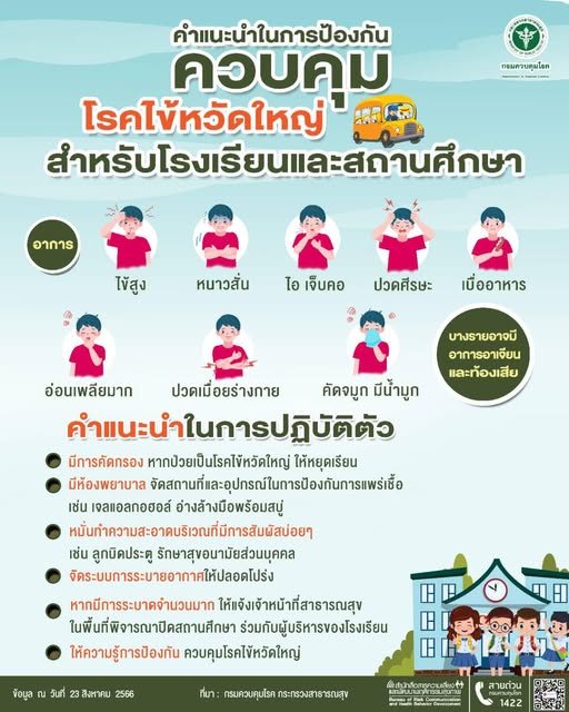 โรงเรียนเทศบาล ๑ กิตติขจร ขอความร่วมมือจากผู้ปกครอง นักเรียน และบุคลากรทุกท่าน ร่วมกันเฝ้าระวังและป้องกันการแพร่ระบาดของ โรคไข้หวัดใหญ่ เพื่อสร้างความปลอดภัยและสุขอนามัยที่ดีภายในโรงเรียน
