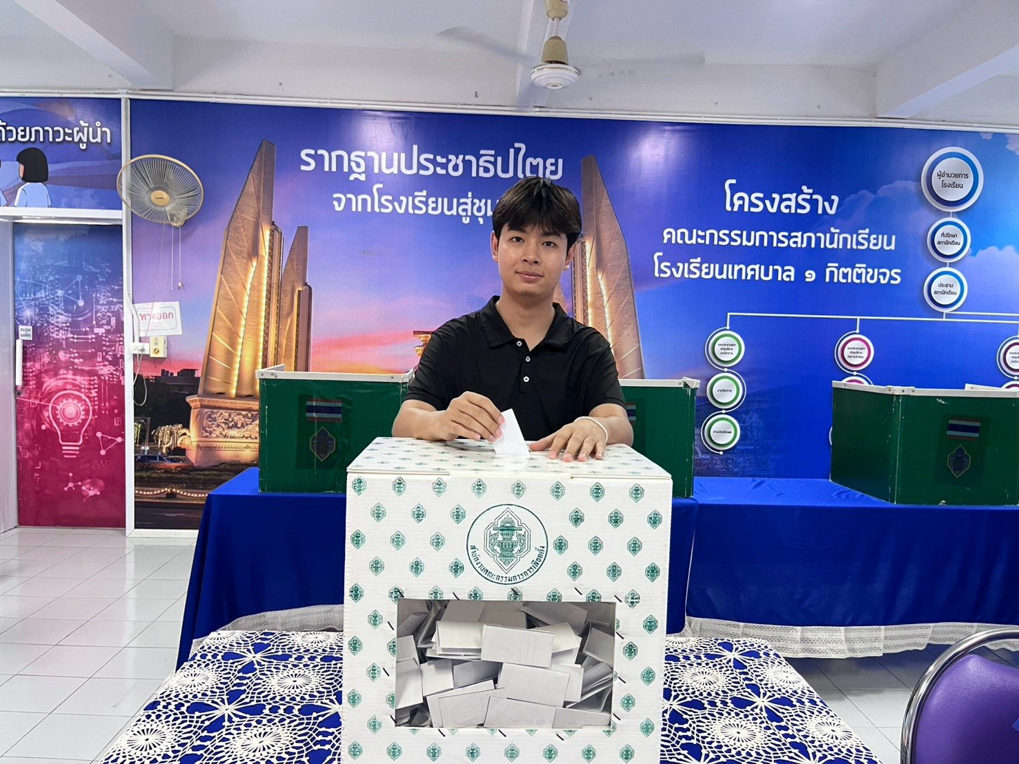 ภาพกิจกรรม 7