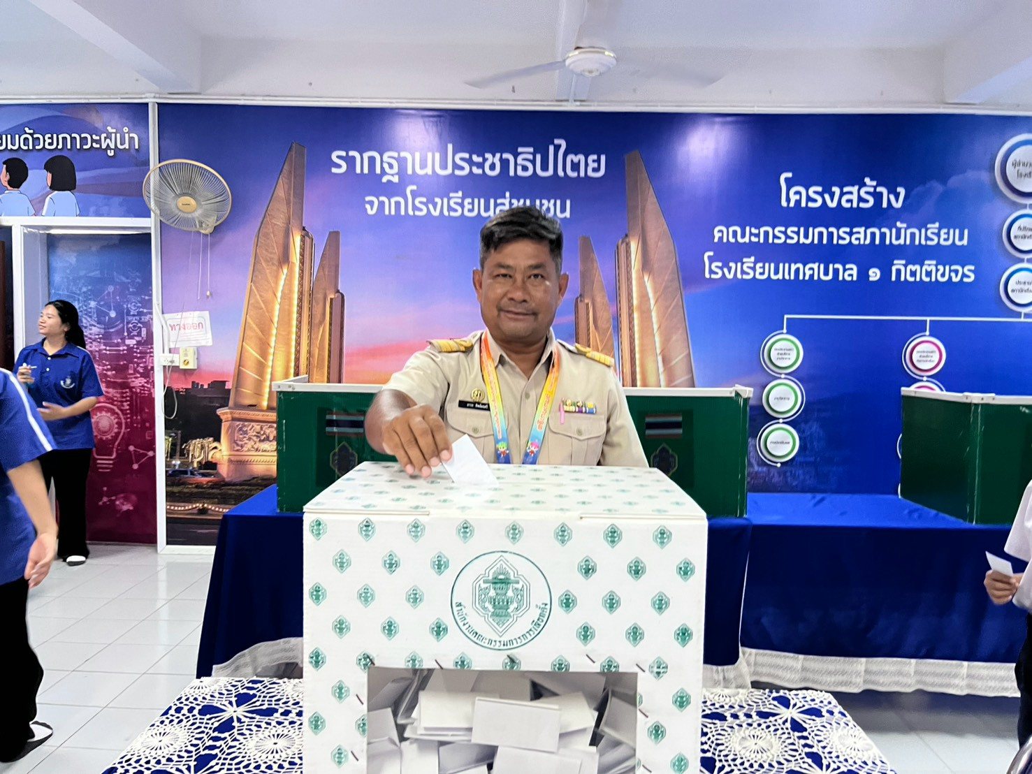 ภาพกิจกรรม 6