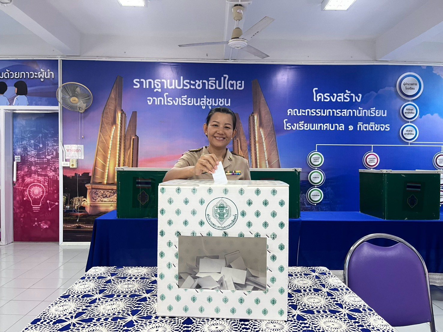 ภาพกิจกรรม 38