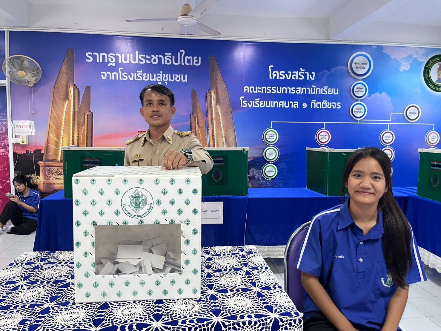 ภาพกิจกรรม 37