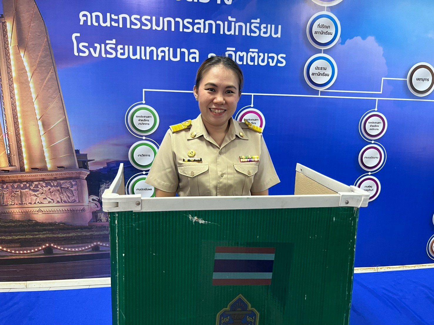 ภาพกิจกรรม 5