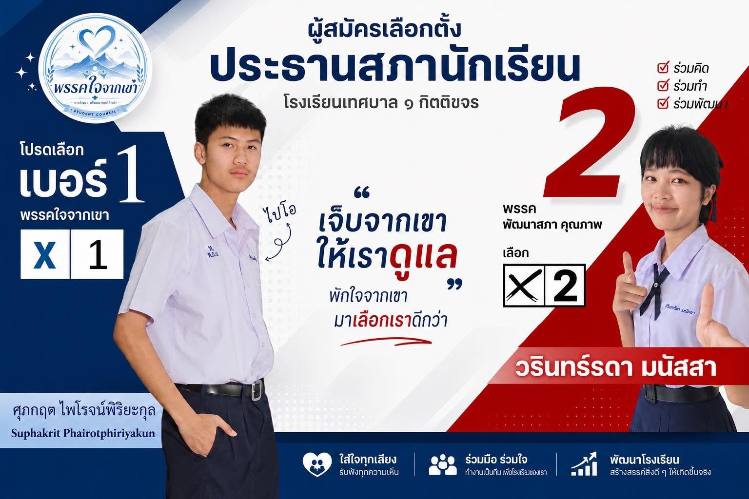 ประชาสัมพันธ์การเลือกตั้งประธานสภานักเรียน โรงเรียนเทศบาล ๑ กิตติขจร ประจำปีการศึกษา ๒๕๖๙