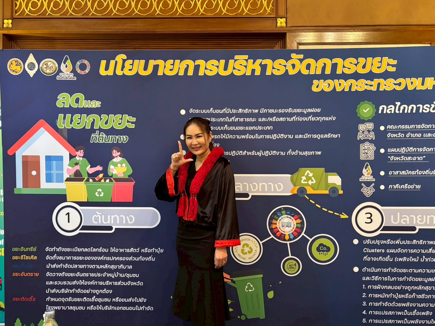 ภาพกิจกรรม 1