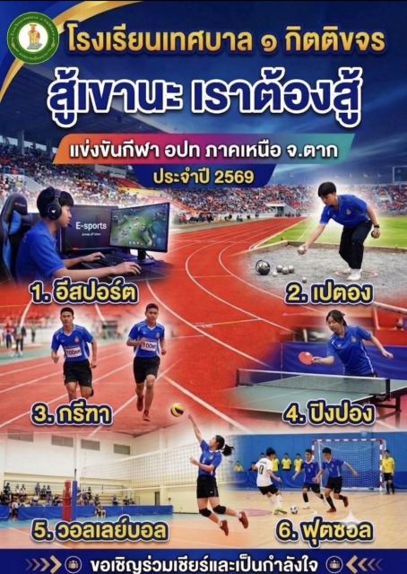 ภาพกิจกรรม 1