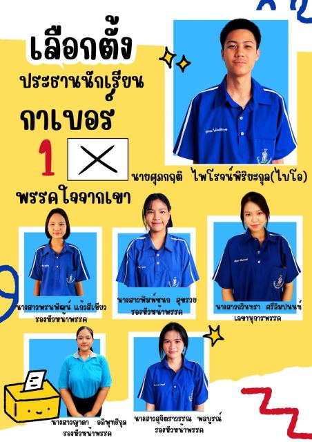 ภาพกิจกรรม 1