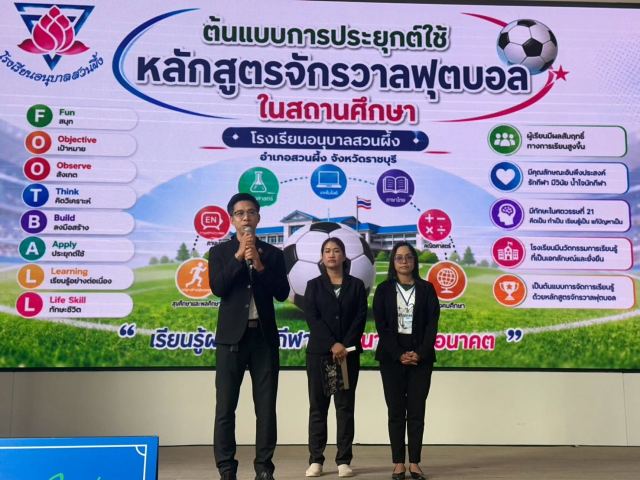 ภาพกิจกรรมที่ 29 จาก 34