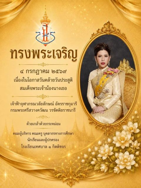 ภาพกิจกรรม 1