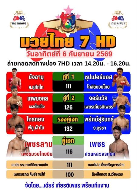 ภาพกิจกรรมที่ 5 จาก 6