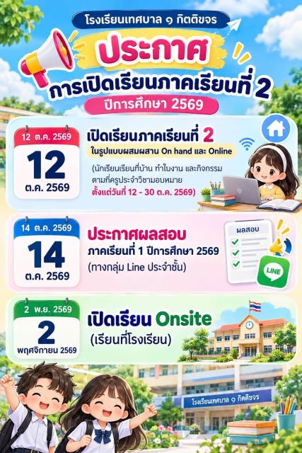 ภาพกิจกรรมที่ 1 จาก 1