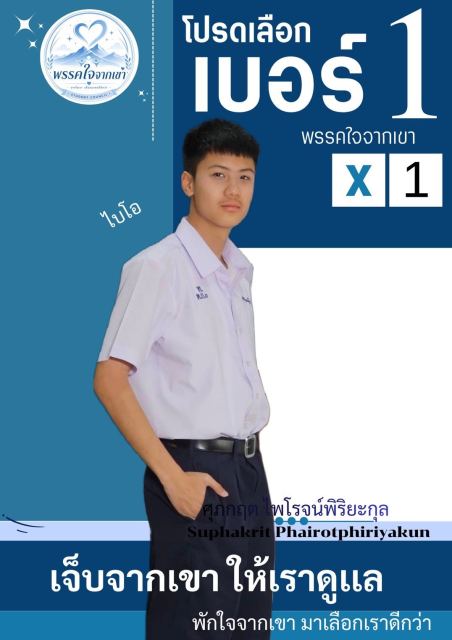 ภาพกิจกรรม 1